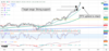 Why RTX Stock Is Surging in 2026—and Why It Might Not Be Done Yet: https://www.marketbeat.com/logos/articles/med_20260127110022_chart-rtx-1272026.png