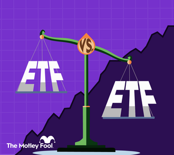 The Robot ETF Showdown: BOTZ vs. ROBO: https://g.foolcdn.com/editorial/images/852864/etfvsetf-purple.png