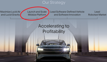 This Is Key for Lucid to Make Investors Rich -- Nothing Else Matters: https://g.foolcdn.com/editorial/images/861068/lucid_strat.png