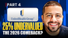 Is UnitedHealth Stock a Generational Buying Opportunity?: https://g.foolcdn.com/editorial/images/868684/7-unh-part-4.jpg